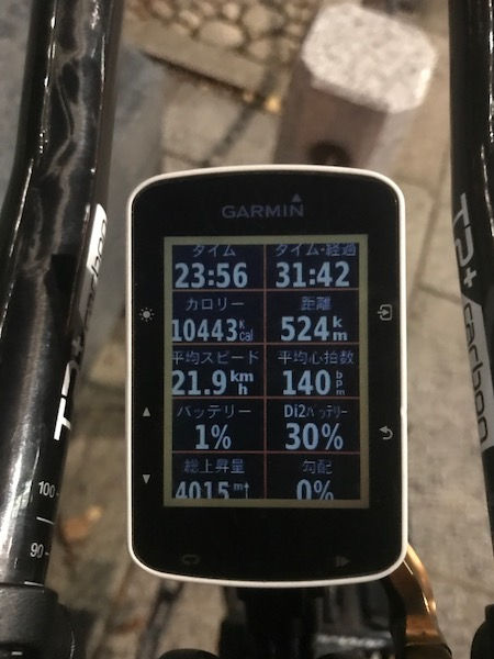 ガーミンGARMIN EDGE 520J